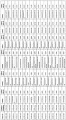 Figure imgf000107_0001