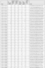 Figure imgf000895_0001