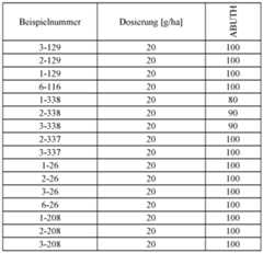 Figure imgf000128_0001