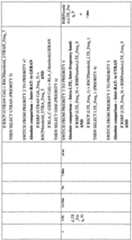 Figure imgf000039_0001