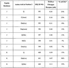 Figure imgf000152_0001