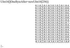 Figure FDA0003197674130000082