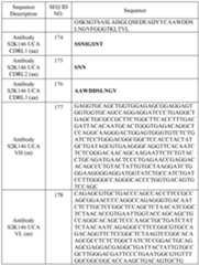 Figure imgf000116_0001