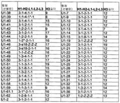 Figure 112008046186434-PCT00007