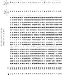 Figure 112010002911839-pct00129