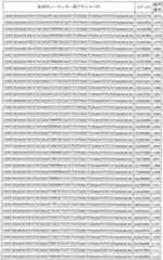 Figure 0007047373000032