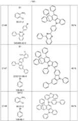 Figure imgf000161_0001