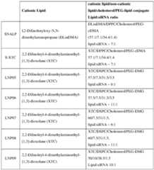 Figure imgf000125_0001