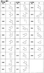 Figure imgf000145_0001