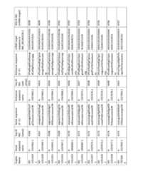 Figure imgf000307_0001