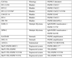 Figure imgf000340_0001