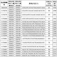 Figure BDA0003282506760001782