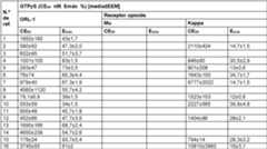 Figure imgf000238_0001