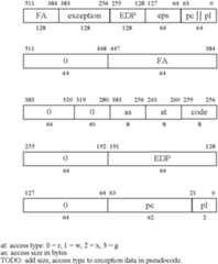 Figure US07660973-20100209-C00059