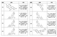 Figure 108131375-A0202-12-0160-778