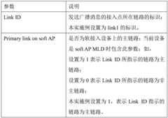 Figure BDA0003296672620000131