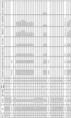 Figure imgf000179_0001