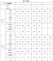 Figure 2022507649000038