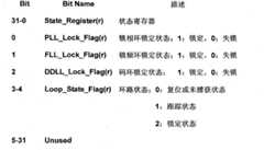 Figure GSB00000456208800193