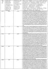 Figure imgf000481_0001