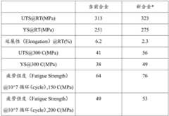 Figure BDA0001870451440000051