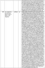 Figure imgf000226_0001