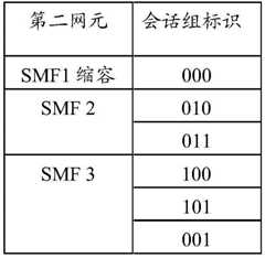 Figure BDA0001800732410000172