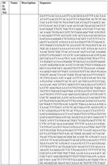 Figure imgf000056_0001