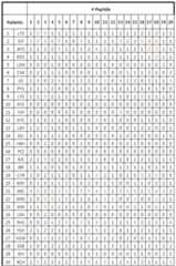 Figure 112014024054082-pat00009