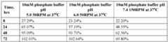 Figure imgf000014_0001