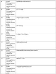 Figure imgf000078_0001