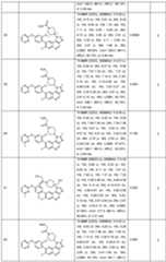 Figure imgf000137_0001