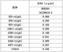 Figure PCTCN2018111201-appb-000020