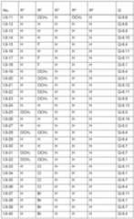 Figure imgf000128_0001