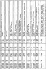 Figure imgf000119_0001