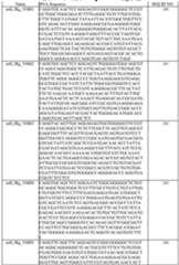 Figure imgf000128_0001