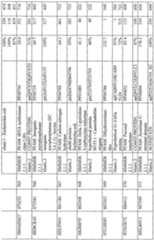 Figure imgf000524_0001