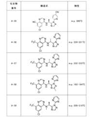 Figure JPOXMLDOC01-appb-T000023
