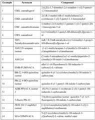 Figure imgf000036_0001