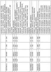 Figure imgf001235_0001