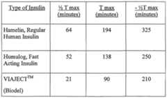Figure imgf000021_0001