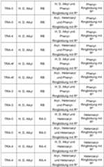 Figure imgf000086_0001