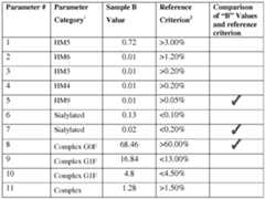 Figure imgf000026_0002