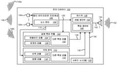 Figure R1020147000222