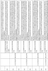 Figure BDA0003491947490002071