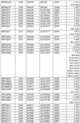 Figure imgf000534_0001