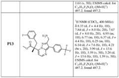 Figure imgf000207_0002
