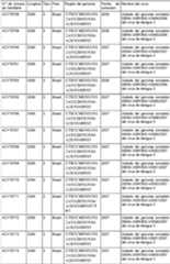 Figure imgf000168_0001