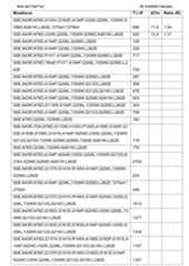 Figure imgf000141_0001