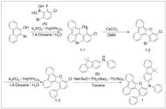 Figure 112020138997216-pat00050